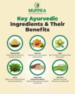 Ayurclen Facepack - Image 8