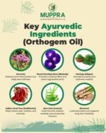 Orthogem oil - Image 5